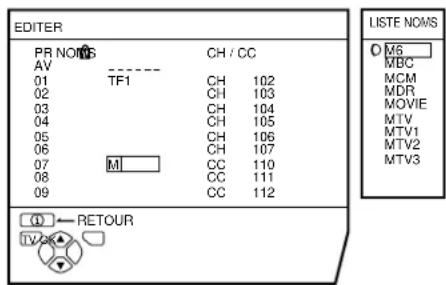 JVC AV28CH1EU - Appuyer sur la touche bleue pour afficher LISTE NOMS (la liste des noms de chaînes) - 1