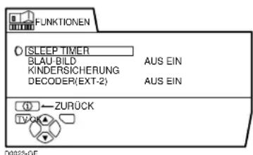 JVC AV28CH1EU - FUNKTIONEN - 1