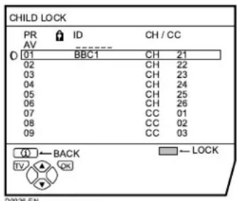JVC AV28CH1EU - Press the OK button - 1