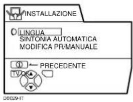JVC AV28CH1EU - INSTALLAZIONE - 1