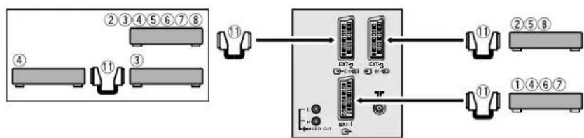 JVC AV28CH1EU - Before connecting anything: - 4