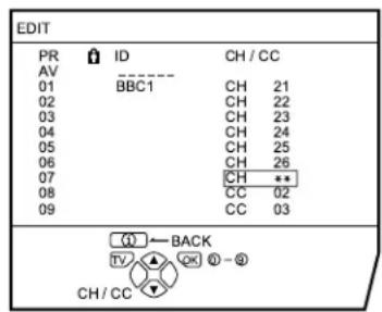 JVC AV28CH1EU - Press the green button and start the INSERT function. - 1