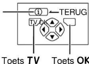 JVC AV28CH1EU - Druk op de toets om MENU (hoofdmenu) in beeld te brengen - 2