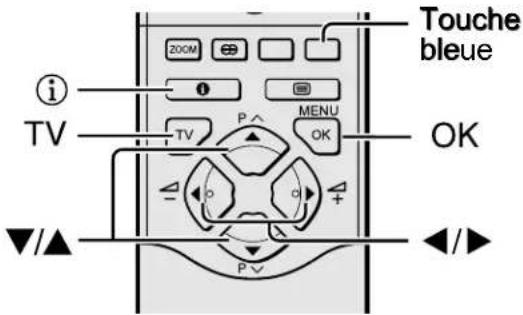 JVC AV28CH1EU - Utilisation du menu du téléviseur - 1