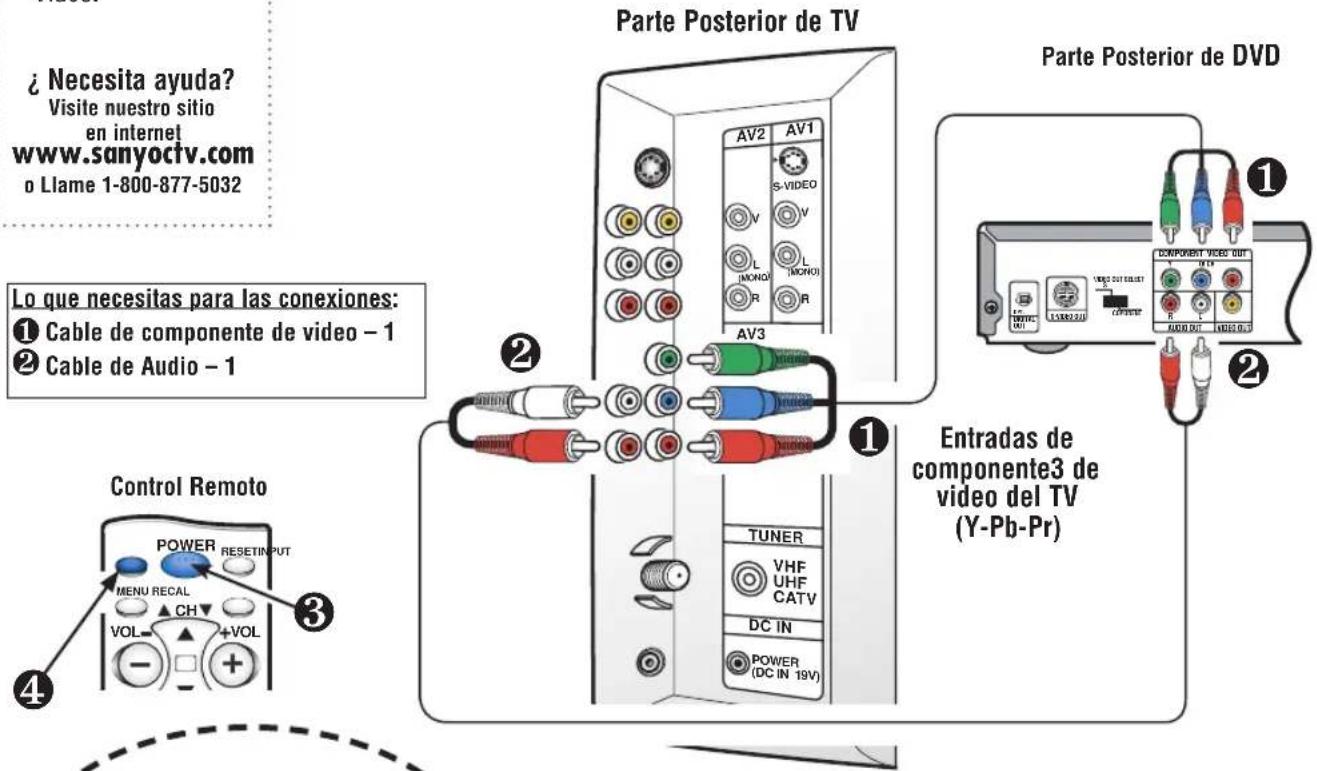 SANYO CTL1554 - Conectando una Reproductor de DVD u otros equipos externos a la TV - 1