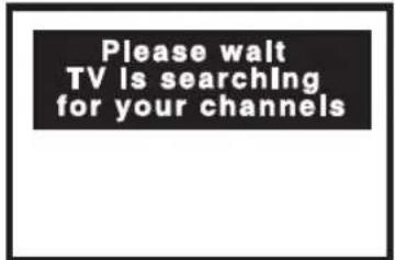 SANYO CTL1554 - Adding or deleting Channels - 4