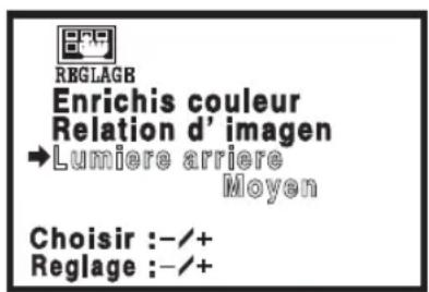 SANYO CTL1554 - Sous-titrage (CC) - 3