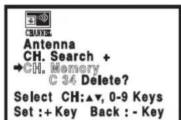 SANYO CTL1554 - Adding or deleting Channels - 5