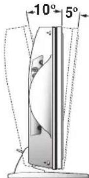 SANYO CTL1554 - Using the Detachable TV Tilt Stand - 1