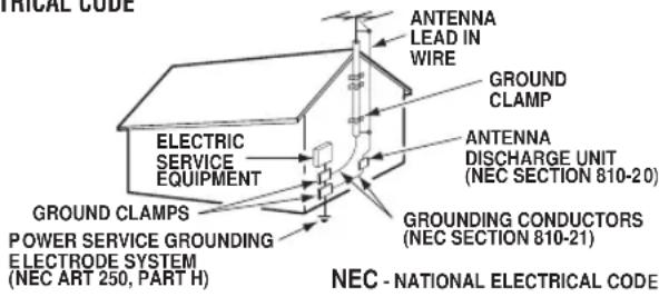 SANYO CTL1554 - Important Safety Instructions for LCD TV - 2
