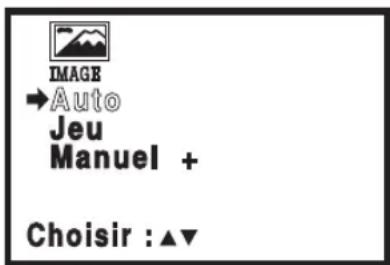 SANYO CTL1554 - Pour ajuster manuellement l'image : - 2