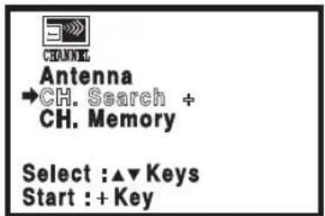 SANYO CTL1554 - Adding or deleting Channels - 3