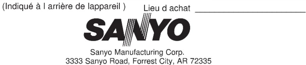 SANYO CTL1554 - Conseils pratiques-problèmes et solutions - 1
