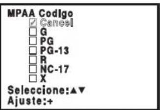 SANYO CTL1554 - Para apagar la Guía -V - 1