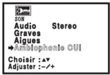 SANYO CTL1554 - Ajout ou élimination de canaux - 2