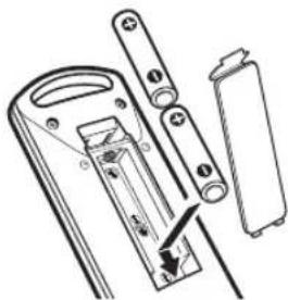 SANYO CTL1554 - Installing Batteries in the Remote Control - 1