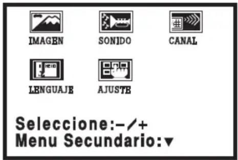 SANYO CTL1554 - Ajuste deImagen - 1