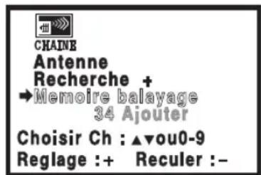 SANYO CTL1554 - Ajout ou élimination de canaux - 6