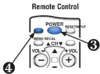 SANYO CTL1554 - Connecting a DVD Player or other equipment - 1