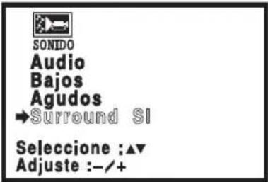 SANYO CTL1554 - Agregando o Borrando canales - 2