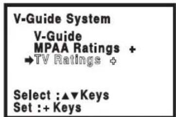 SANYO CTL1554 - Setting a Rating - 1