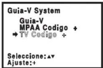 SANYO CTL1554 - Para apagar la Guía -V - 2