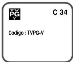 SANYO DS25390 - Consejos Rápidos - 1