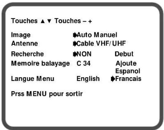 SANYO DS25390 - RéGLAGES - 1