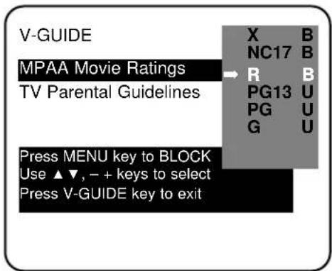SANYO DS25390 - SETTING CONTENT-BASED GUIDELINES - 2