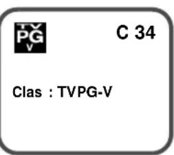 SANYO DS25390 - Conseils - 1
