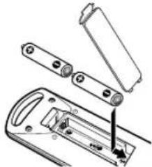 SANYO DS25390 - INSTALACION DE BATERIAS (2 AAA no incluidas) - 1