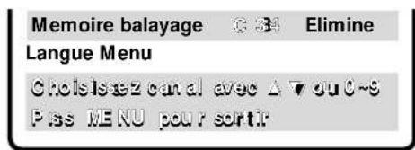 SANYO DS25390 - AJOUT OU ÉLIMINATION DE CANAUX - 1