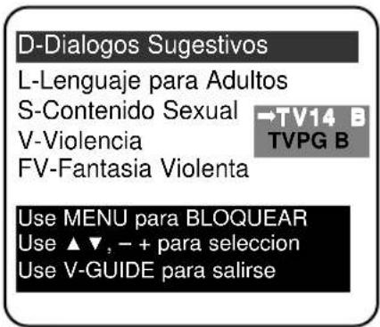 SANYO DS25390 - APAGANDO V-Guide - 1