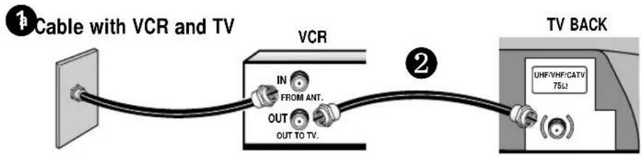 SANYO DS25390 - BASIC HOOKUP METHODS - 1