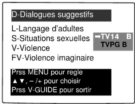 SANYO DS25390 - RéGLAGE SELON LA MATIÈRE - 4