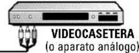 SANYO DP42841 - CONEXIONES DE AUDIO YVIDEO - 4