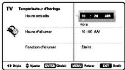 SANYO DP42841 - Temporisateur d'horloge - 1