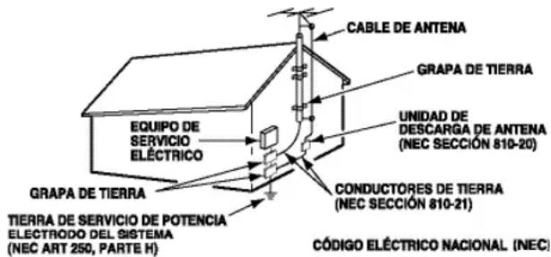 SANYO DP42841 - IMPORTANTES MEDIDAS DE SEGURIDAD - 2
