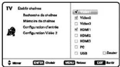SANYO DP42841 - Configuration d'entrée - 1
