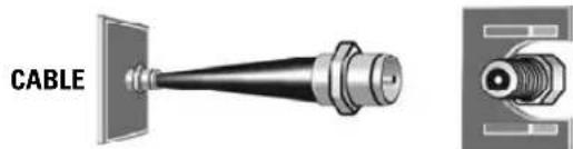 SANYO DP42841 - ANTENNA CONNECTION FOR OFF-AIR SIGNALS OR CABLE - 2