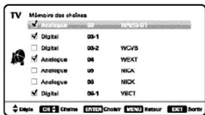 SANYO DP42841 - Mémoire de chaînes - 1