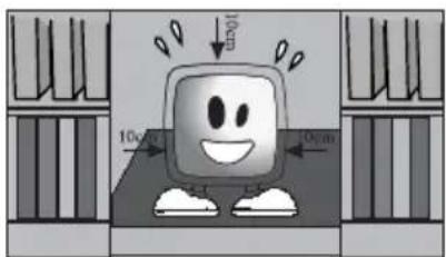 SEG Kansas - Önemli Güvenlik Talimatları - 5