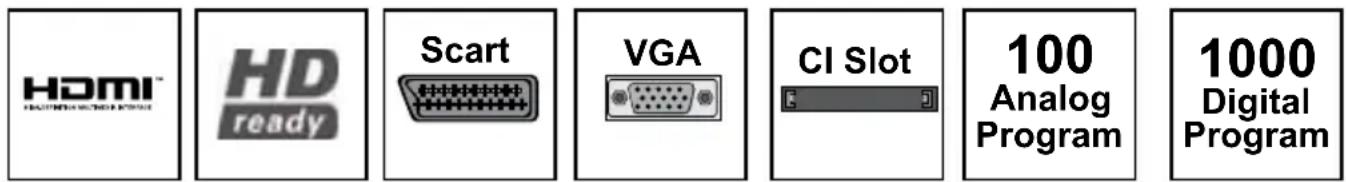 SEG Kansas - Sonderfunktionen - 1