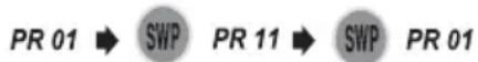 SEG Kansas - 6.1.5-Seçili Programa Geri Dönme (SWAP) - 2