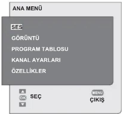 SEG Kansas - 6.1.6-Ana Menü - 1