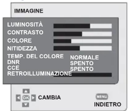 SEG Kansas - Menu Immagine - 1