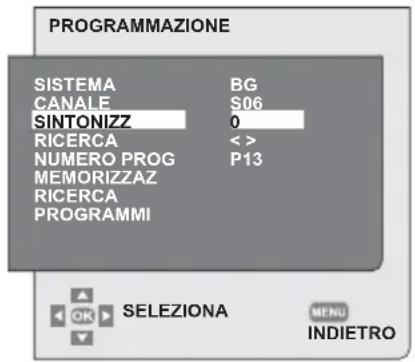 SEG Kansas - Sintonizzazione Fine - 2