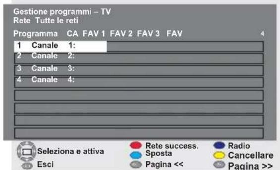 SEG Kansas - Montaggio programmi - 2