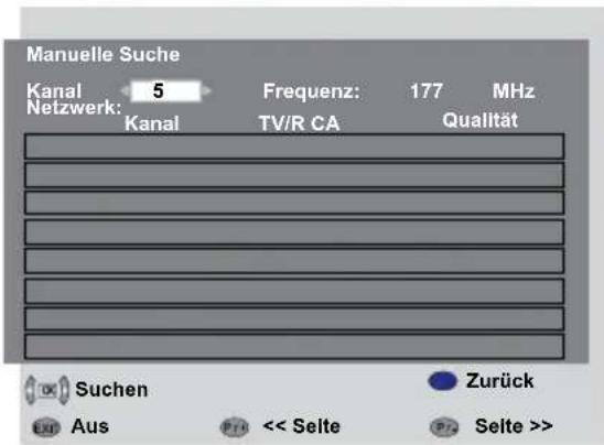 SEG Kansas - Kanäle manuell abstimmen und speichern - 2