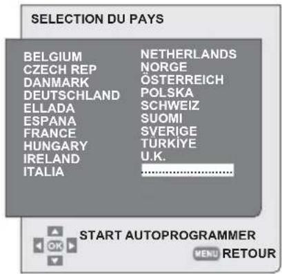 SEG Kansas - 6.3.1-Recherche et mémorisation automatique des chaînes - 2